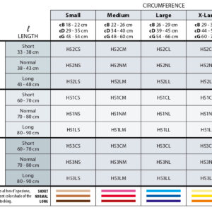 GH51