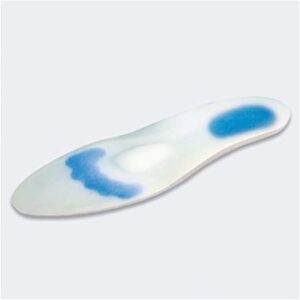 Plantare in silicone